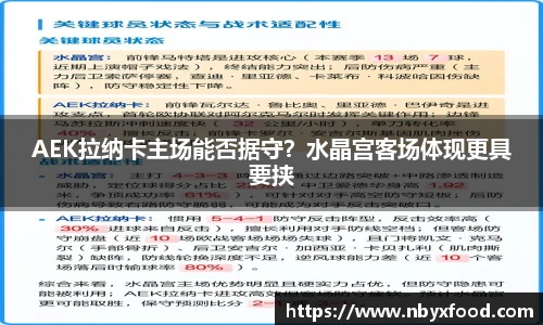 AEK拉纳卡主场能否据守？水晶宫客场体现更具要挟