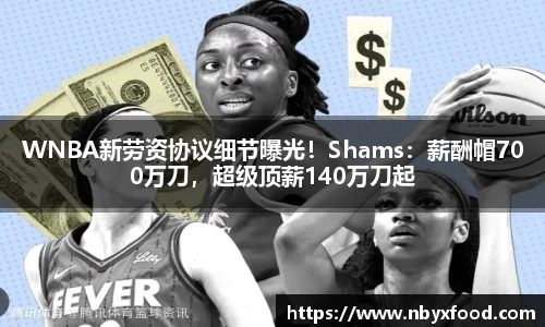 WNBA新劳资协议细节曝光！Shams：薪酬帽700万刀，超级顶薪140万刀起